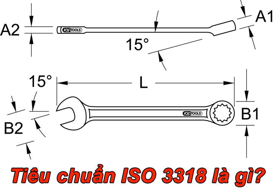 Tiêu chuẩn ISO 3318 cho cờ lê vòng miệng là gì?