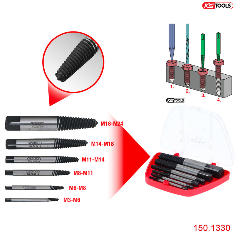 Bộ nhổ bu lông gãy ốc gãy M3-M18 KS Tools 150.1330 