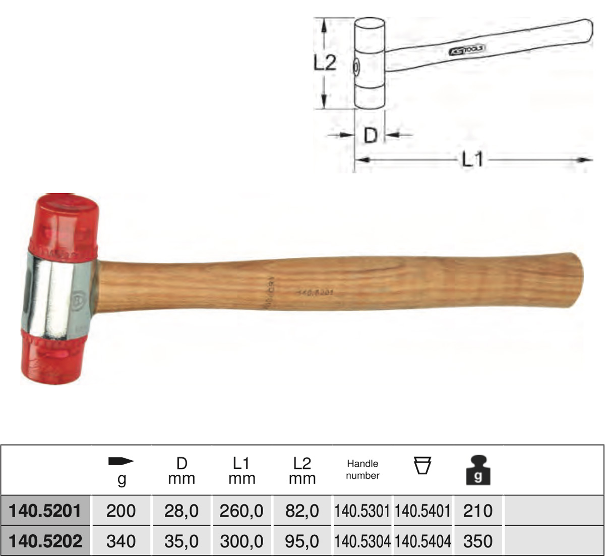 Thông số kỹ thuật búa 2 đầu nhựa KS Tools