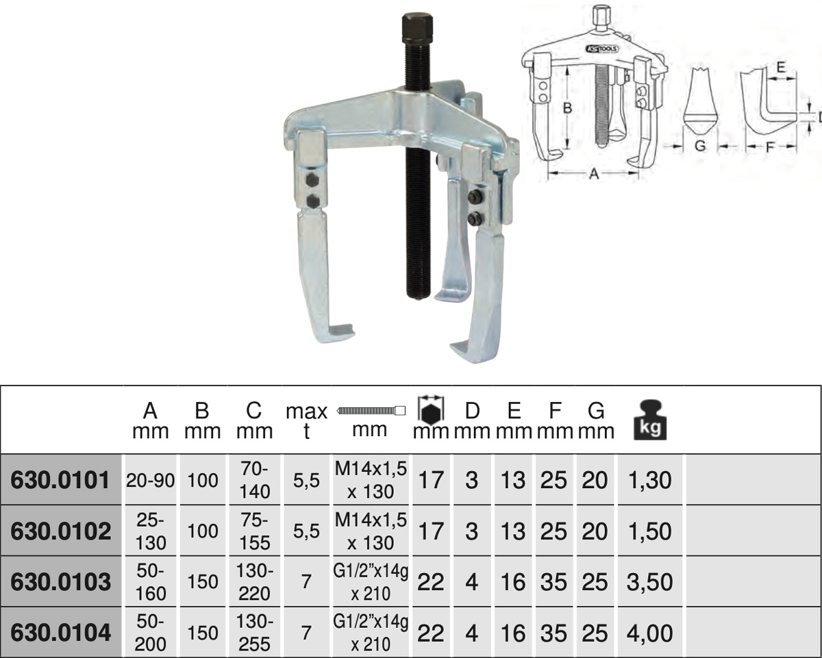 Bảng thông số kỹ thuật cảo 3 chấu trong ngoài 630.010 series