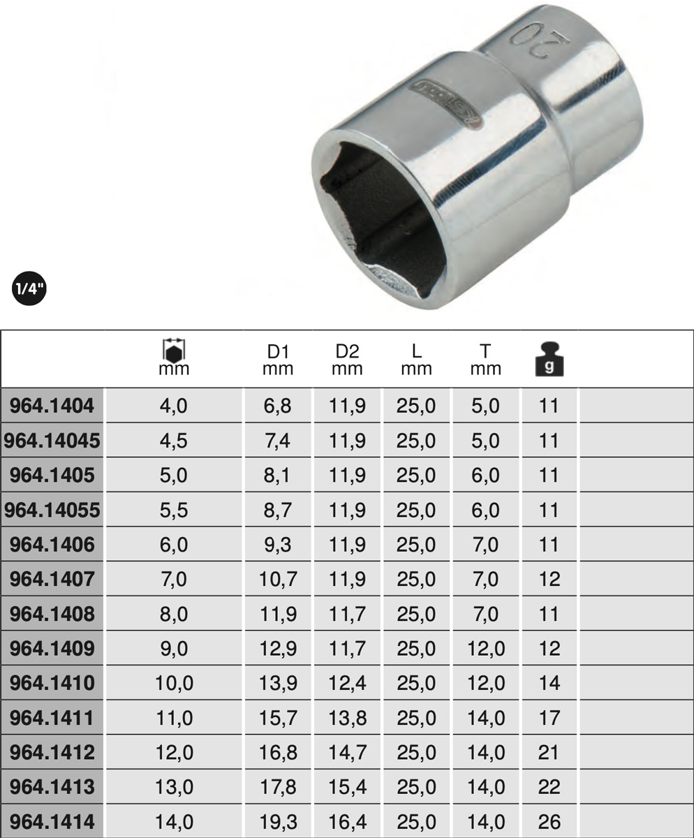 Bảng thông số đầu tuýp bằng thép không gỉ KS Tools 964.14 Series