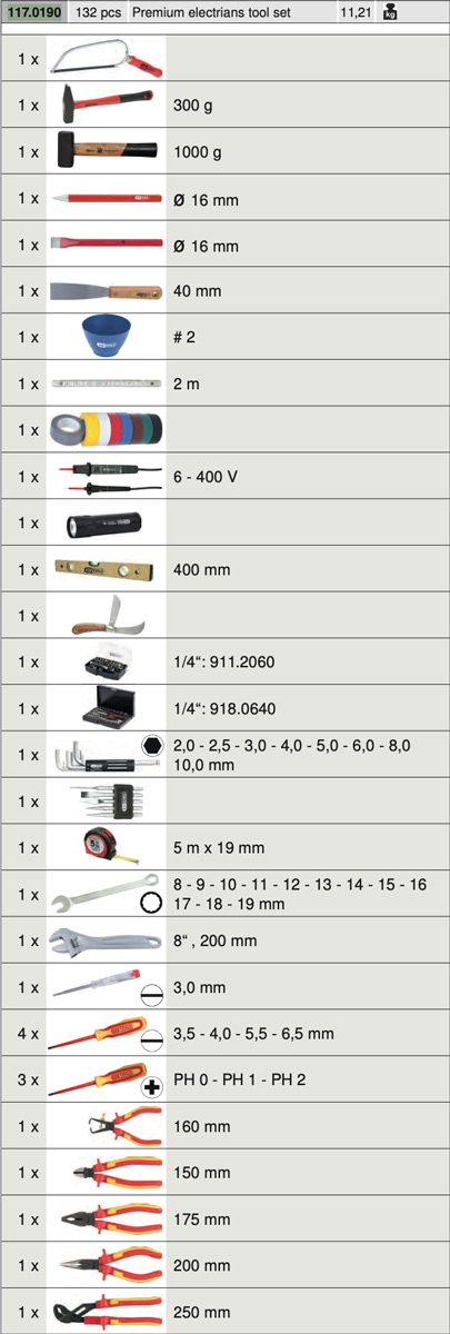 Bộ đồ nghề cách điện sửa chữa đa năng KS Tools model 117.0190 - bảng thông số