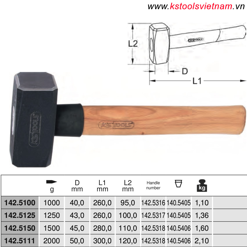 bảng thông số kỹ thuật Búa tạ đầu vuông cán gỗ 1000 - 2000g KS Tools 142.51 Series