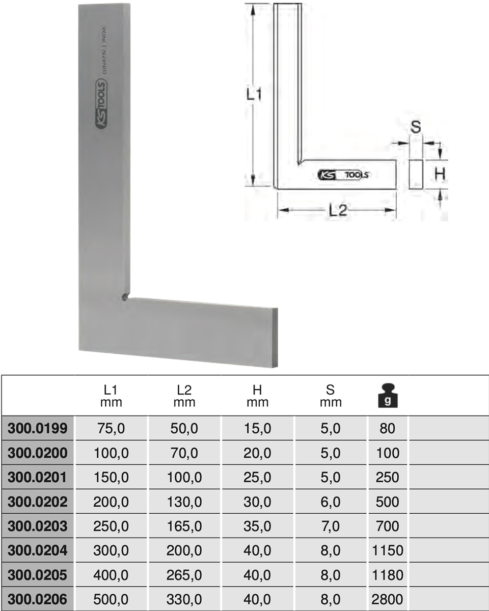 bảng thông số kỹ thuật thước đo góc vuông chuẩn DIN 875/1 KS Tools