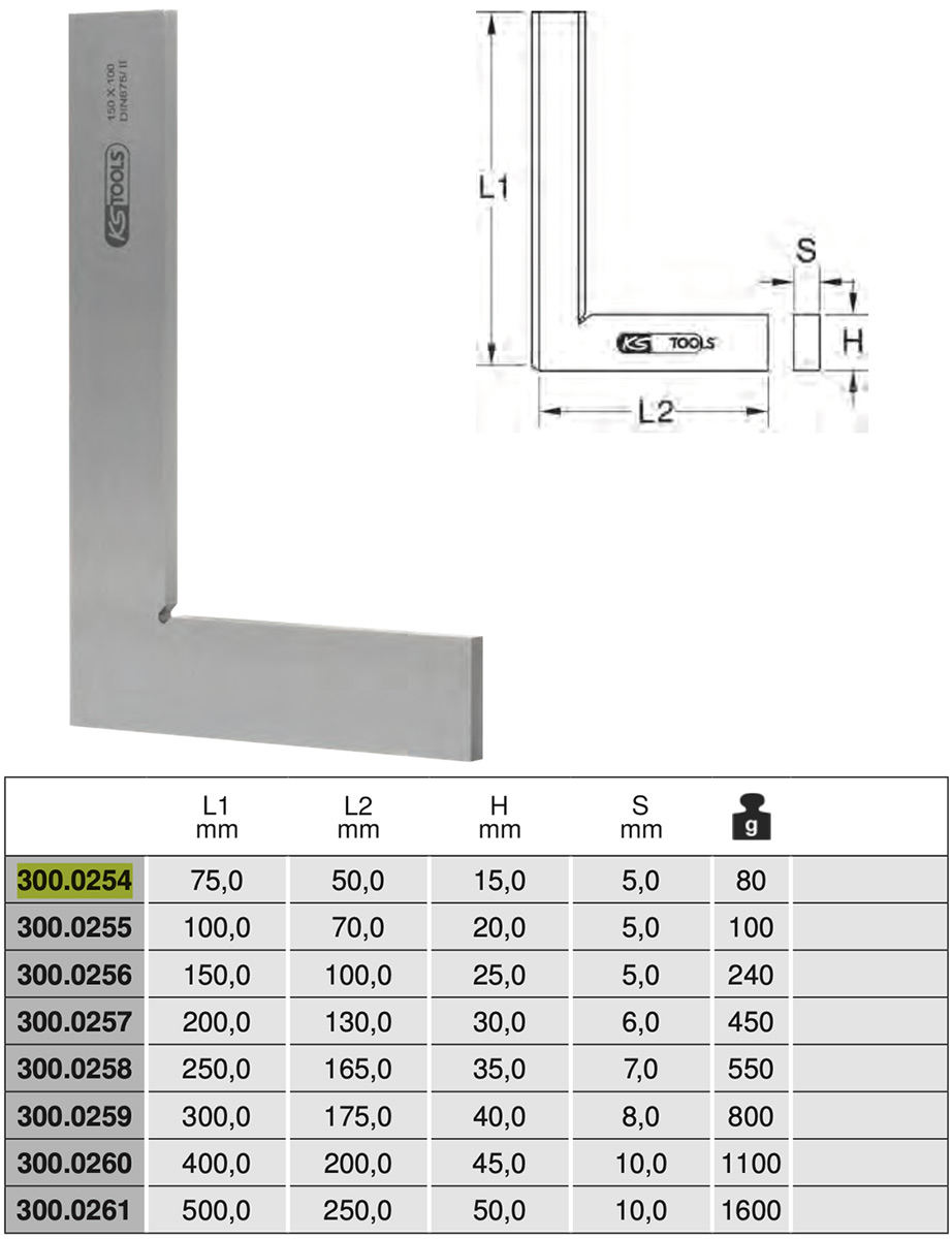 bảng thông sô Thước đo góc vuông chuẩn DIN 875/2 300.02 series KS Tools