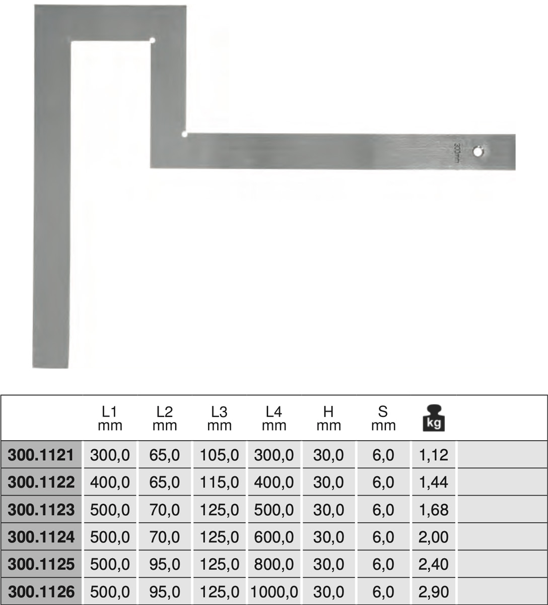 Bảng thông số kỹ thuật thước eke căn đo vuông mặt bích 300.112 KS Tools