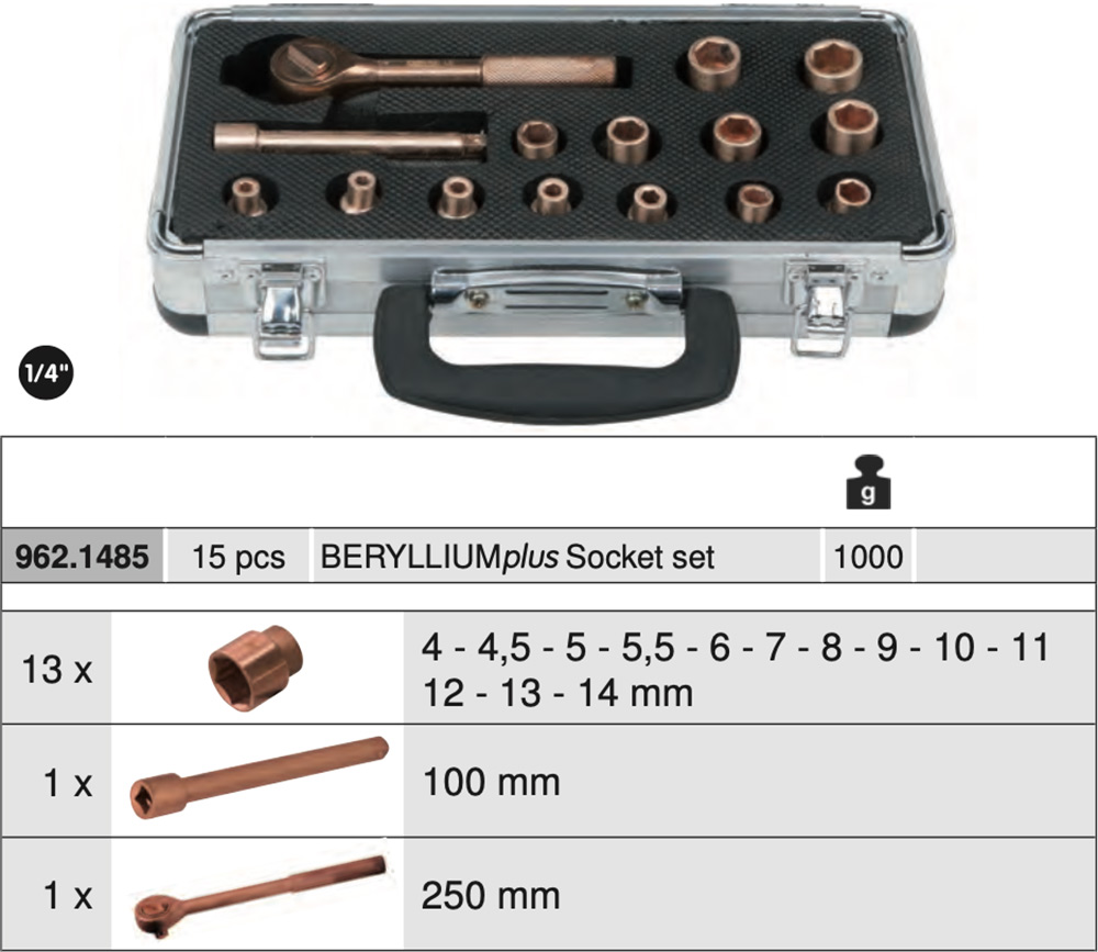 Bảng catalogue bộ khẩu bằng đồng chống cháy nổ KSTools 962.1485