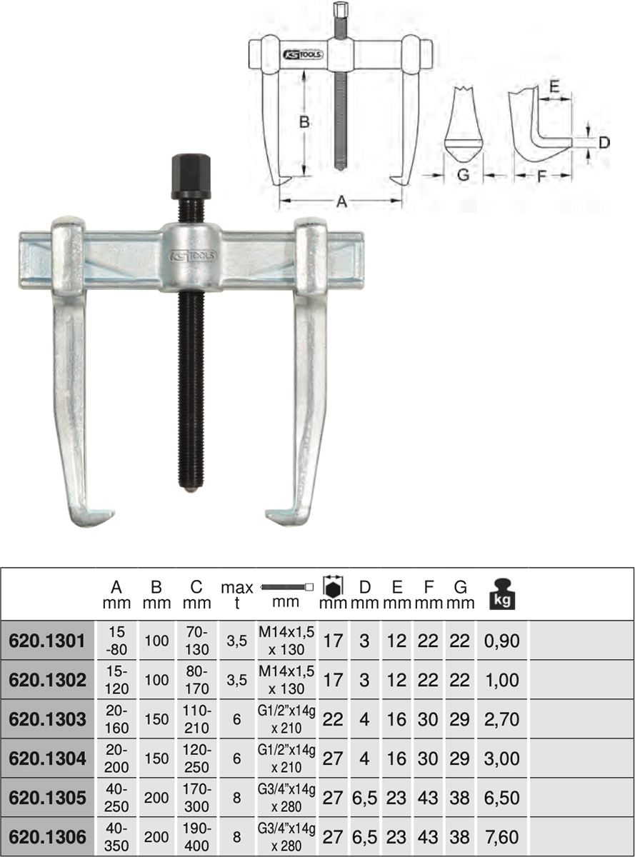 Bảng catalogue cảo 2 chấu ngàm điều chỉnh 620.130 Series