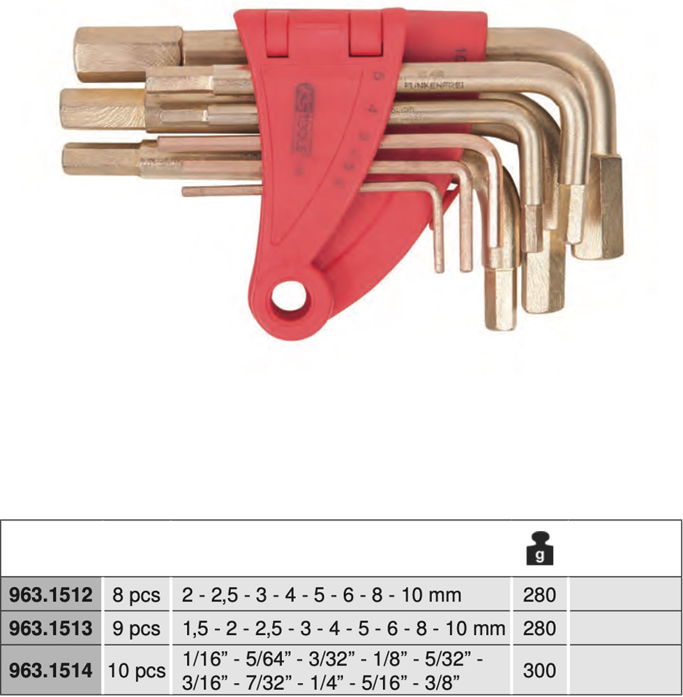 bảng thông số kỹ thuật bộ lục giác bằng đồng chống cháy nổ 963.1514