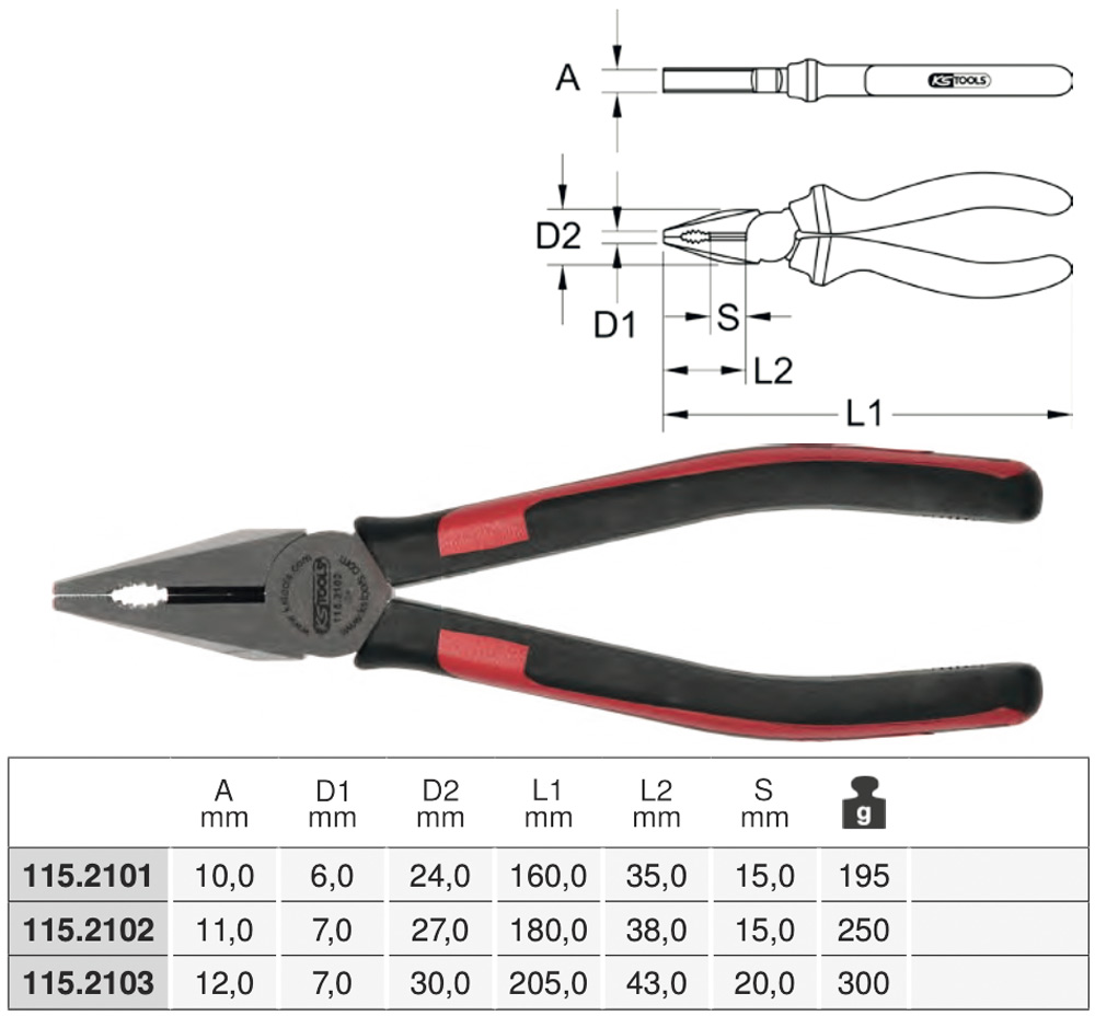 bảng thông số catalogue kìm điện đầu bằng cán cầm dẹt KSTools 115.210