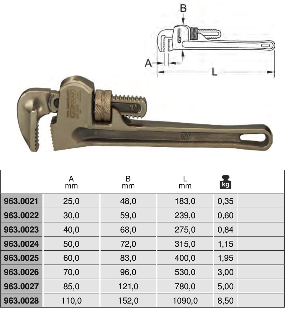 Bảng thông số kỹ thuật mỏ lết răng chống cháy nổ bằng đồng 963.00 Series